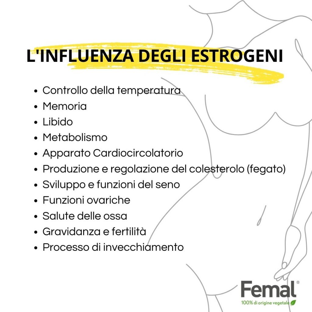 L'influenza degli estrogeni sulle funzioni del corpo femminile